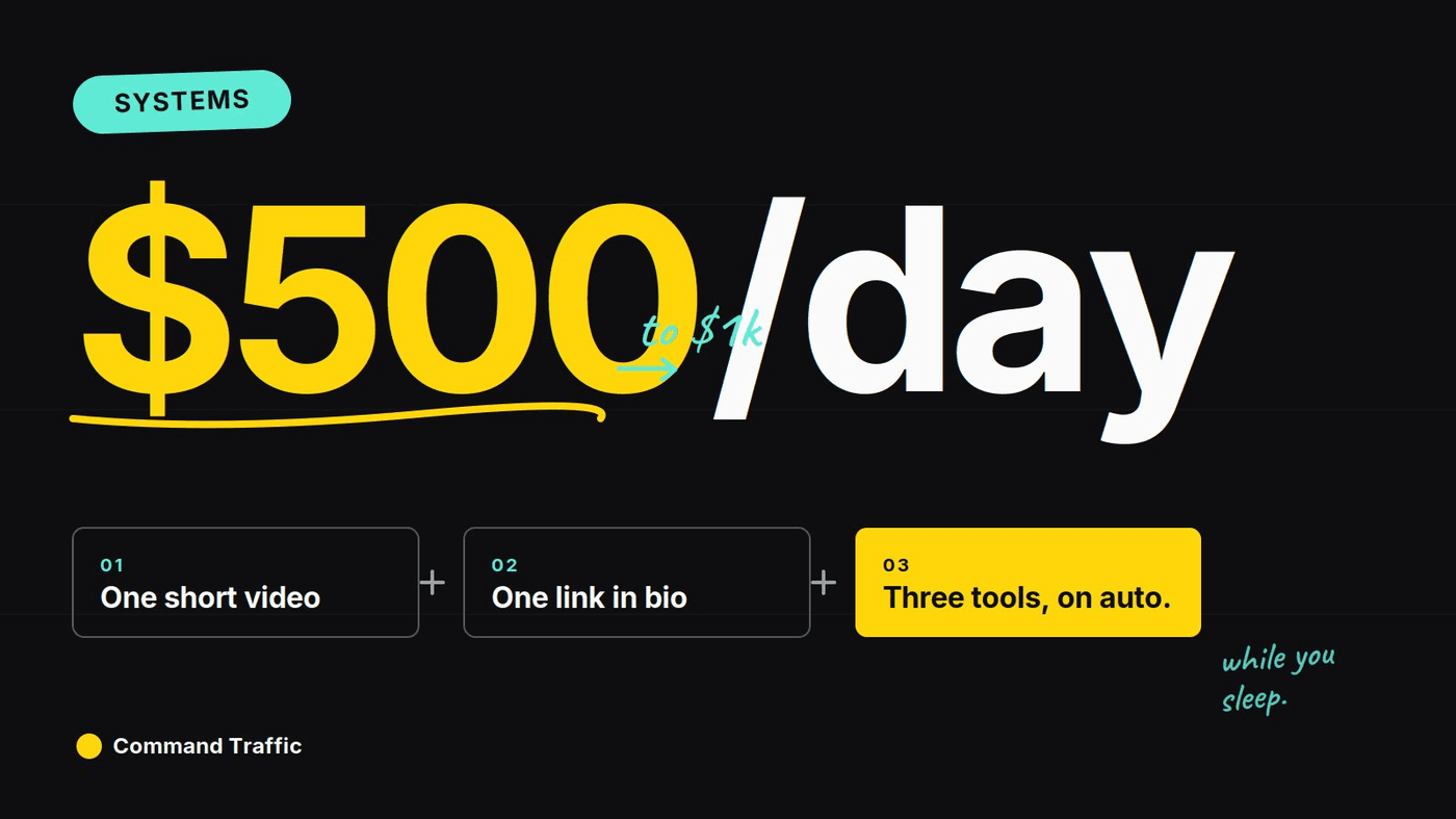 How to Make $500–$1,000 a Day With One Video and a Link — Command Traffic