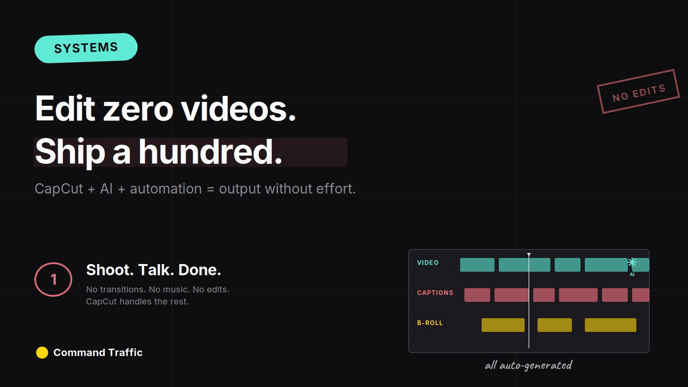 The CapCut Auto Edit Hack: How to Produce Hundreds of Posts Without Editing Skills — Command Traffic