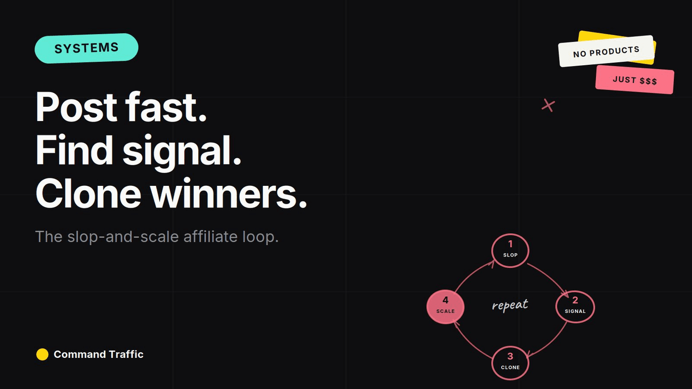Daily Affiliate Sales: The “Slop and Scale” System That Prints Commissions Without Ads — Command Traffic