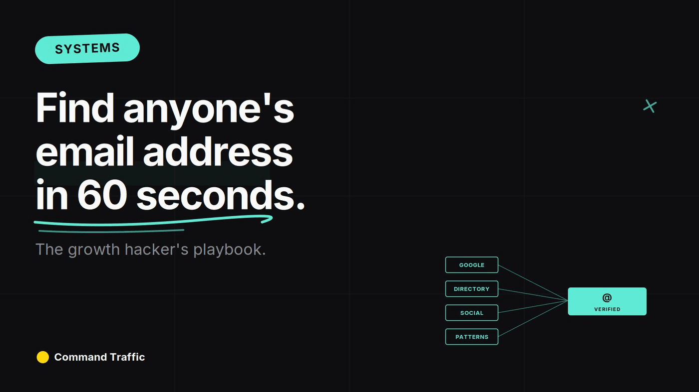 How to Find Anyone’s Email (The Growth Hacker’s Playbook) — Command Traffic