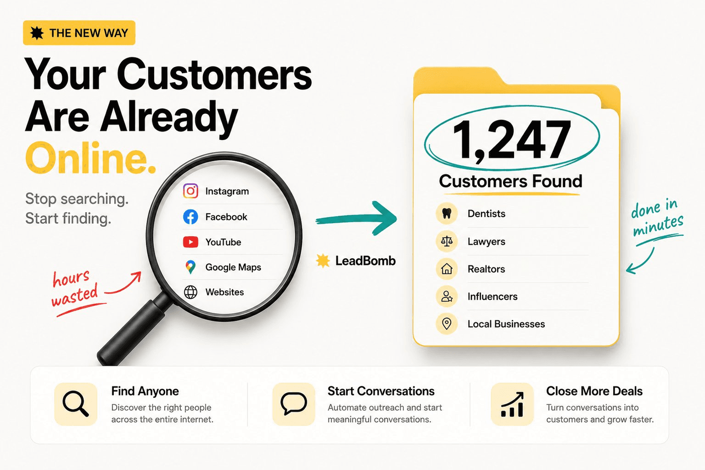 How Entrepreneurs Are Finding Customers in 2026 — Command Traffic