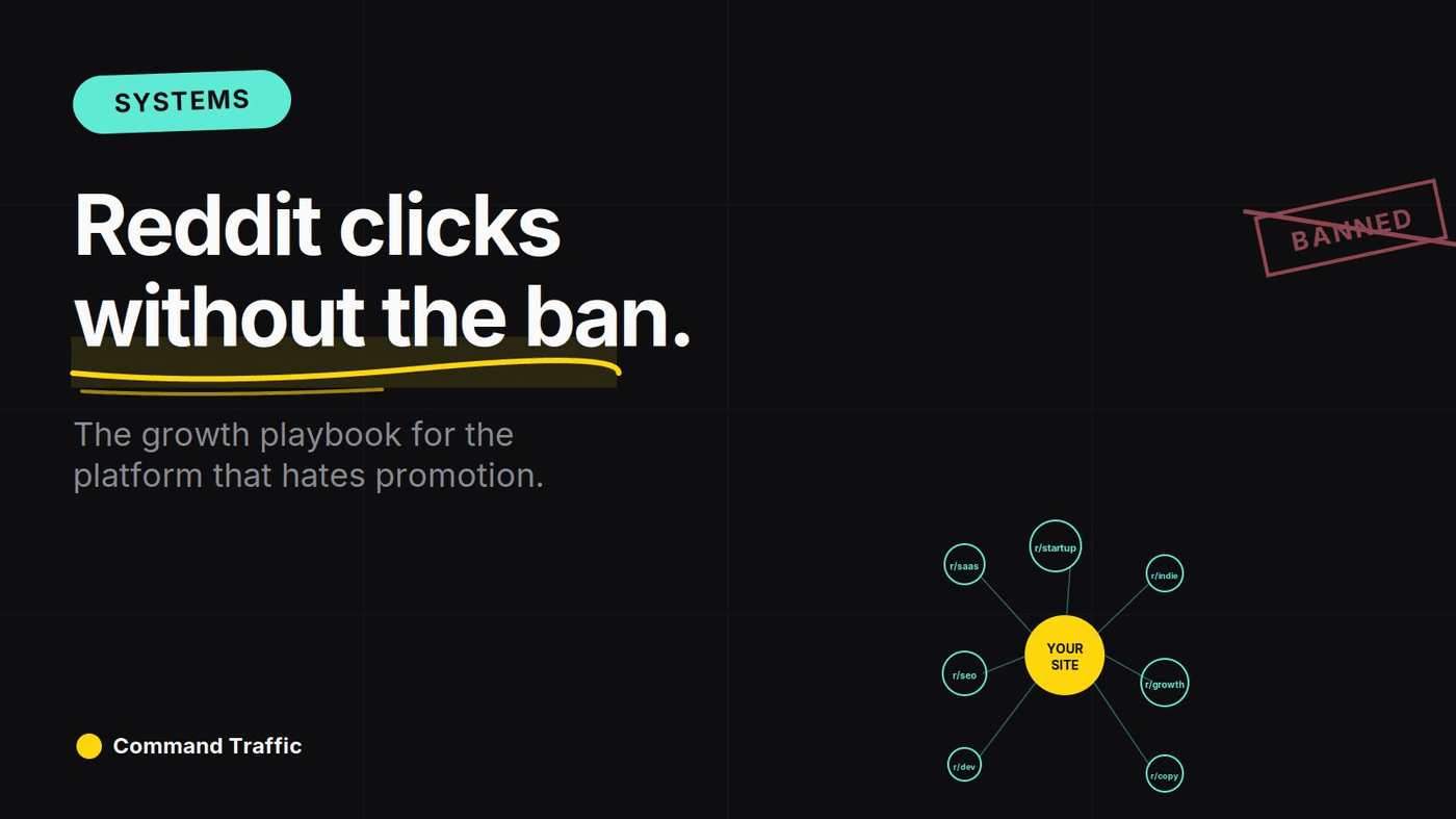 The Reddit Traffic Playbook: How to Pull Real Clicks Without Getting Banned — Command Traffic