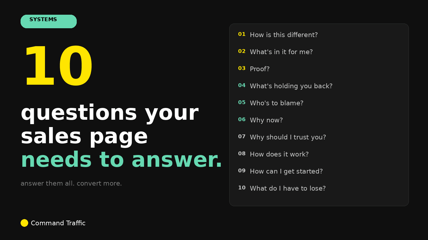 The 10 Questions Your Sales Page Needs to Answer — Command Traffic