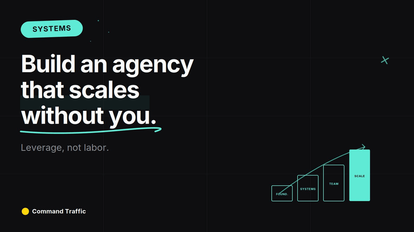 How to Build a Scalable Agency in 2026 (Without Burning Out) — Command Traffic
